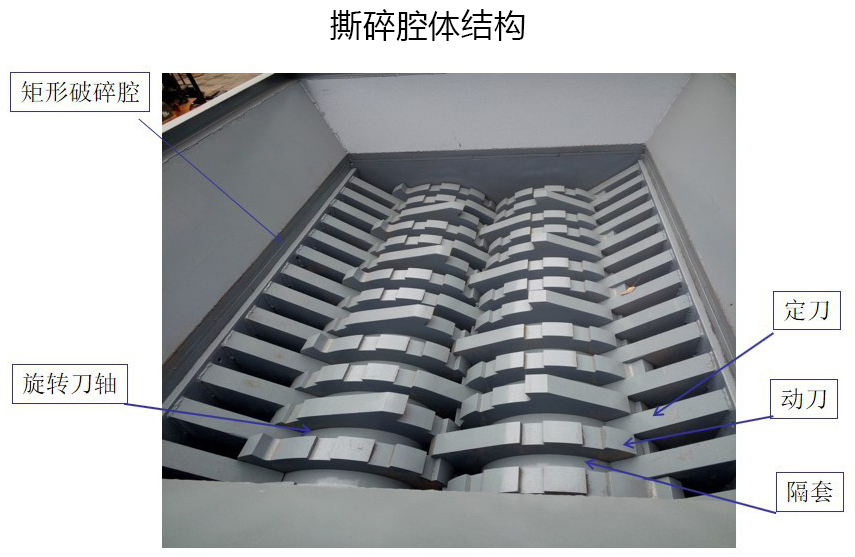 移動撕碎機(jī)箱體